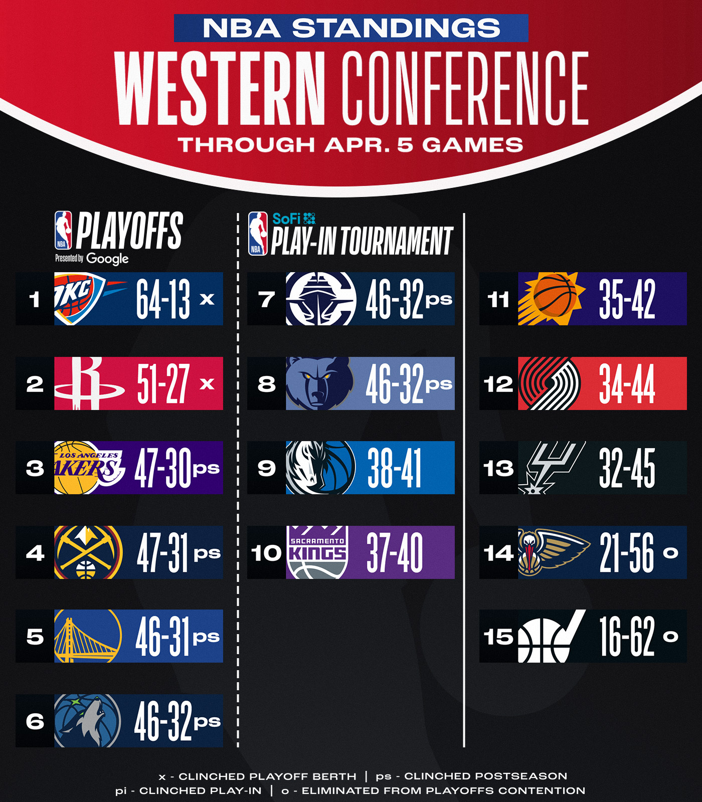 转折点！洛杉矶湖人临场应变，意大利杯赛前攻防权衡，管理层满意，阵容厚度经受考验的简单介绍-米乐首页